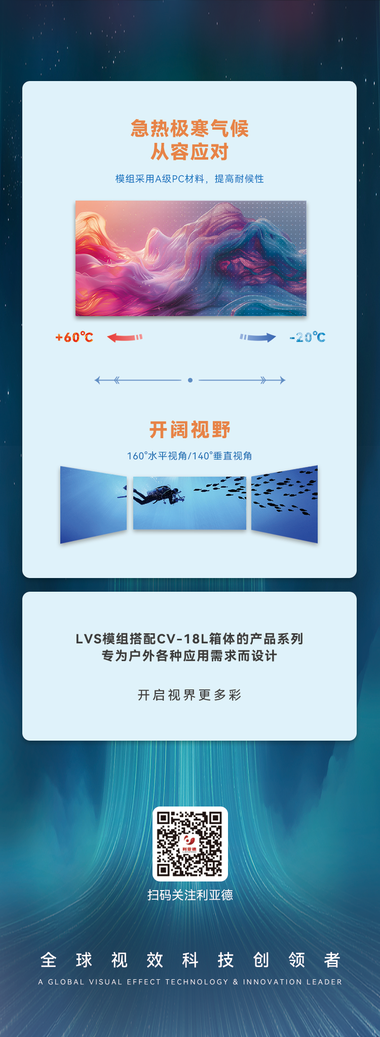 新利luck高质量户外全彩显示产品：LVS系列与CV-18L系列