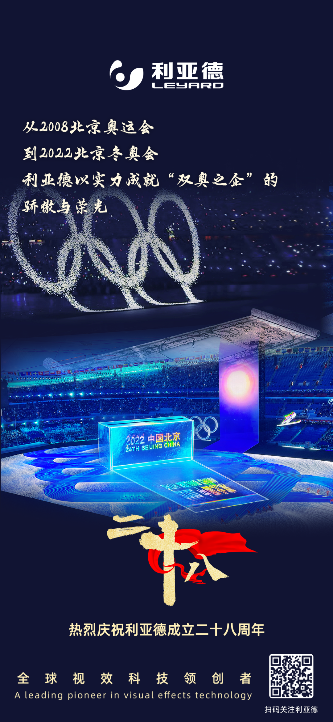 一件什么样的事，值得新利luck用28年去探索？